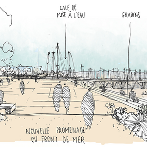 Projet : Renouveler l'espace portuaire et nautique de Brest