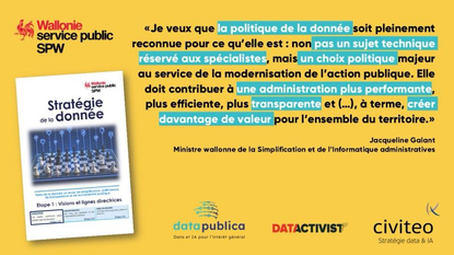 Actualités-SPW