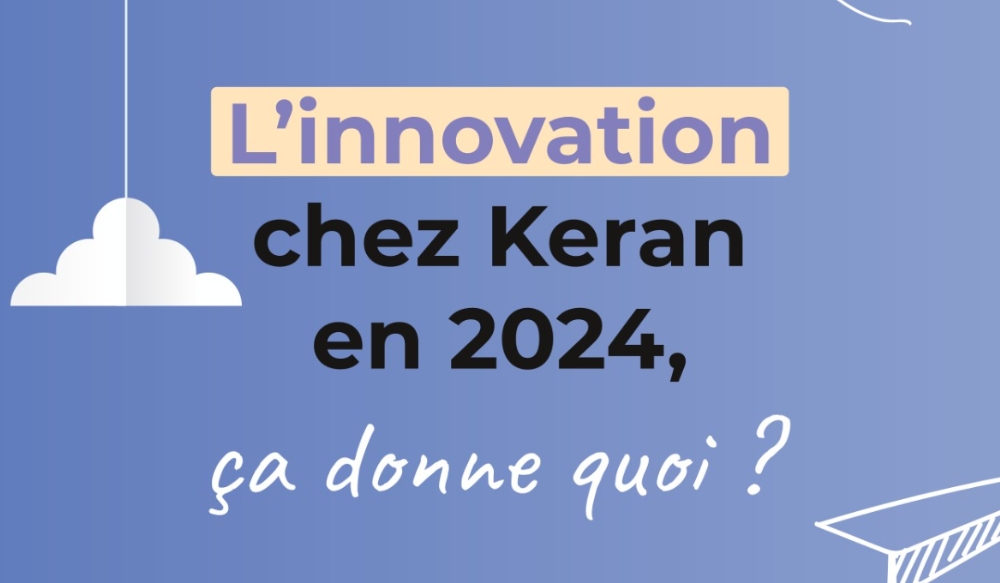 Les chiffres de l'innovation en 2024